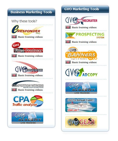 productos gvo productos gvo