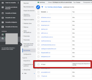 Excluir todas las App en Campañas de Display de Google Ads excluidas Excluir todas las App en Campañas de Display de Google Ads excluidas