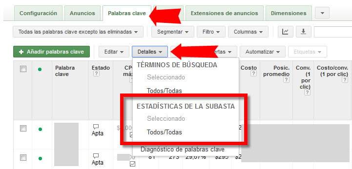 estadisticas de la subasta adwords 01
