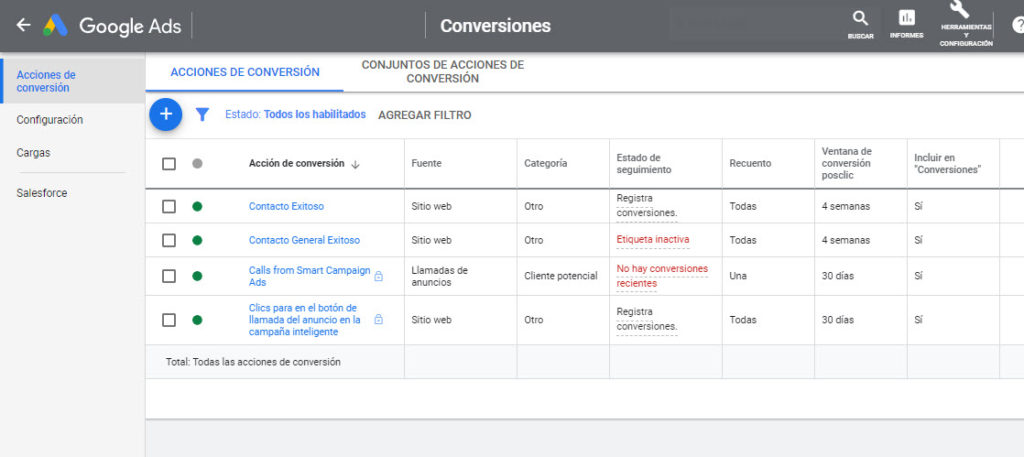 estrategias nivel intermedio para google ads conversiones estrategias nivel intermedio para google ads conversiones