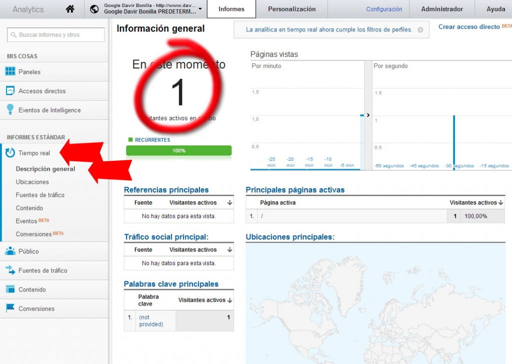 tiempo real de analytics